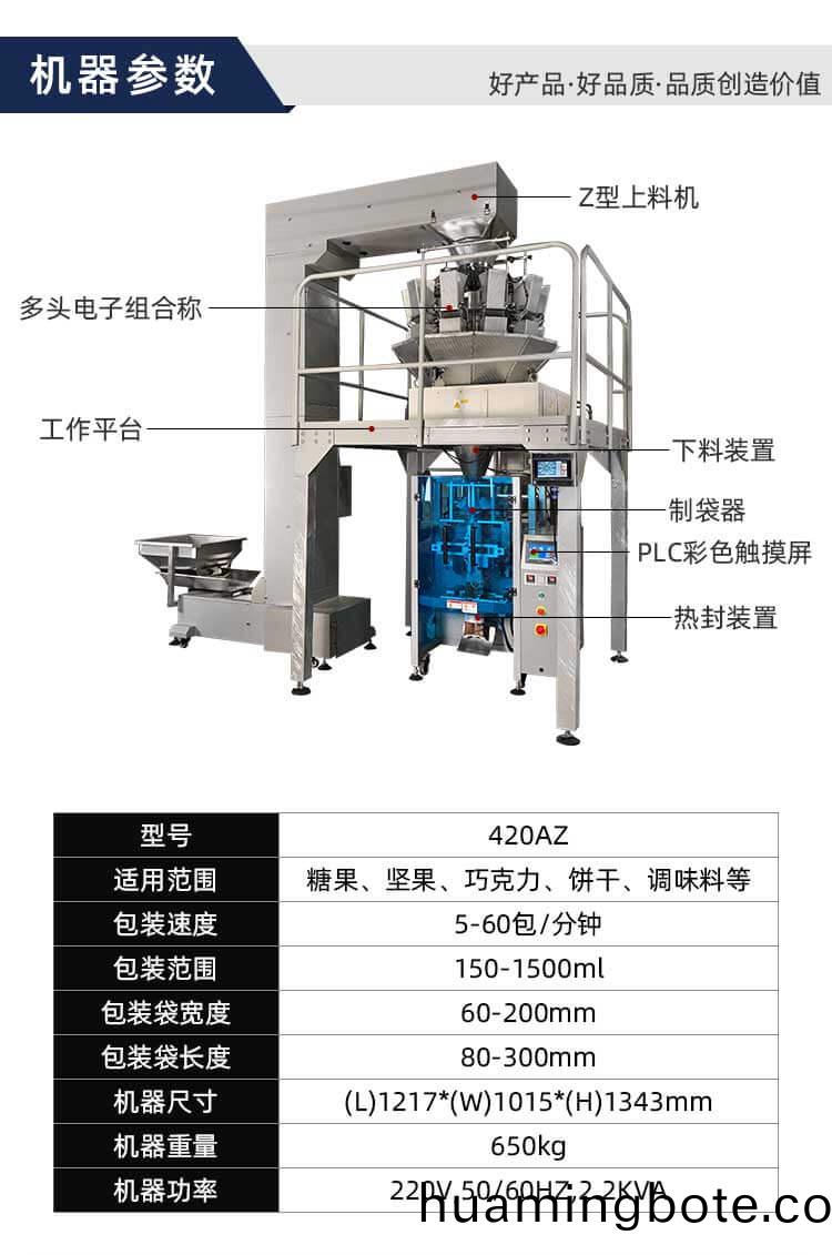 420AZ顆粒機詳情頁_07(1).jpg